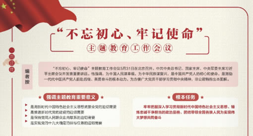 “不忘初心，牢記使命”主題教育活動(dòng)