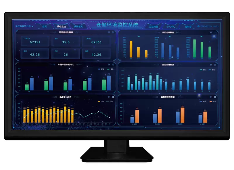 什么是物聯(lián)網(wǎng)監(jiān)控系統(tǒng)？有什么功能？