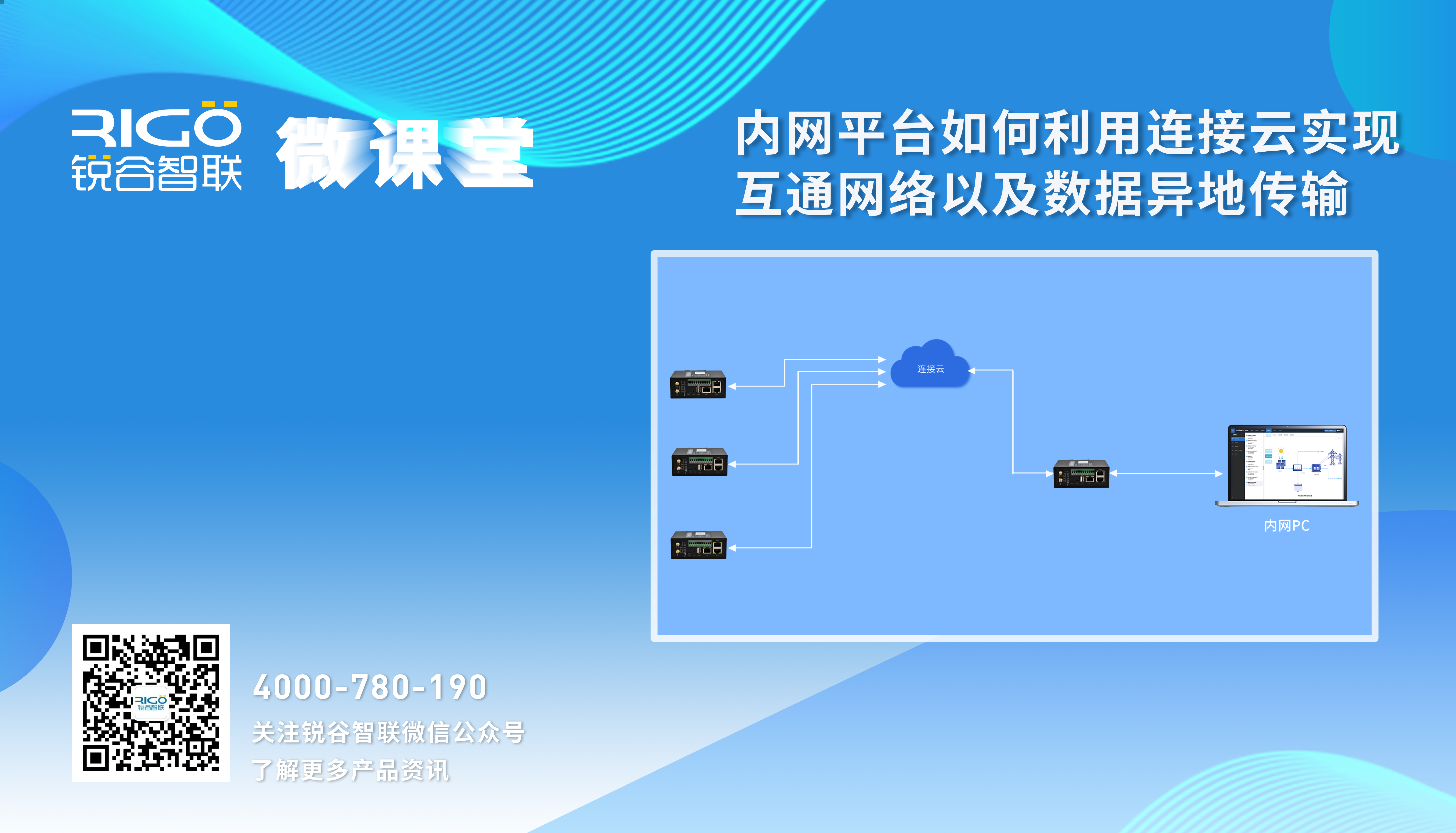 內(nèi)網(wǎng)平臺(tái)如何利用連接云實(shí)現(xiàn)互通網(wǎng)絡(luò)以及數(shù)據(jù)異地傳輸