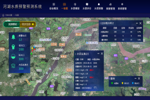 雨情、河道流量實時監(jiān)測方案