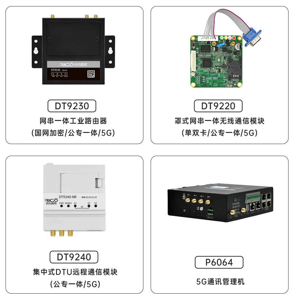 5g工業(yè)智能網(wǎng)關(guān)