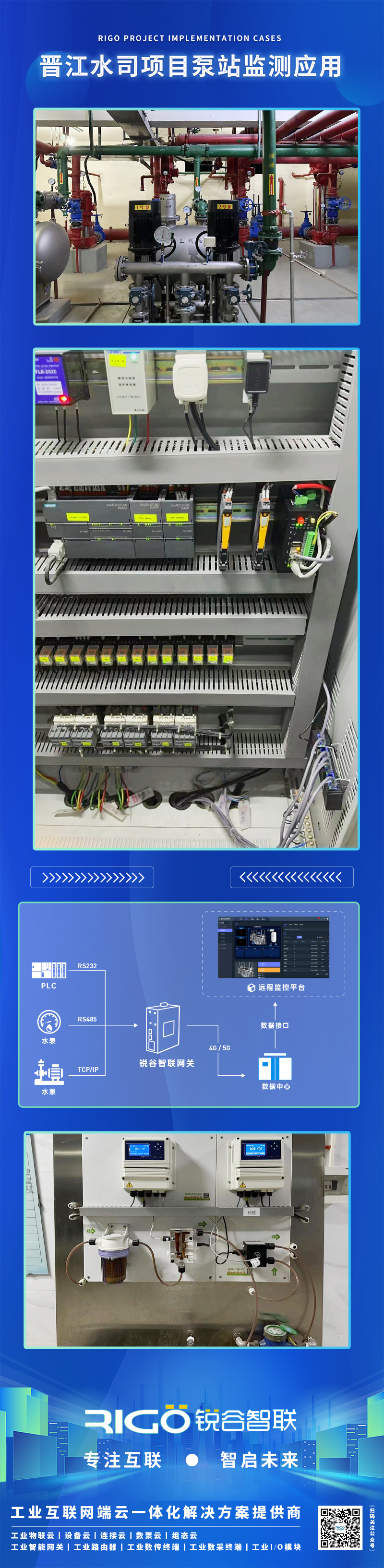 邊緣計算網(wǎng)關(guān)