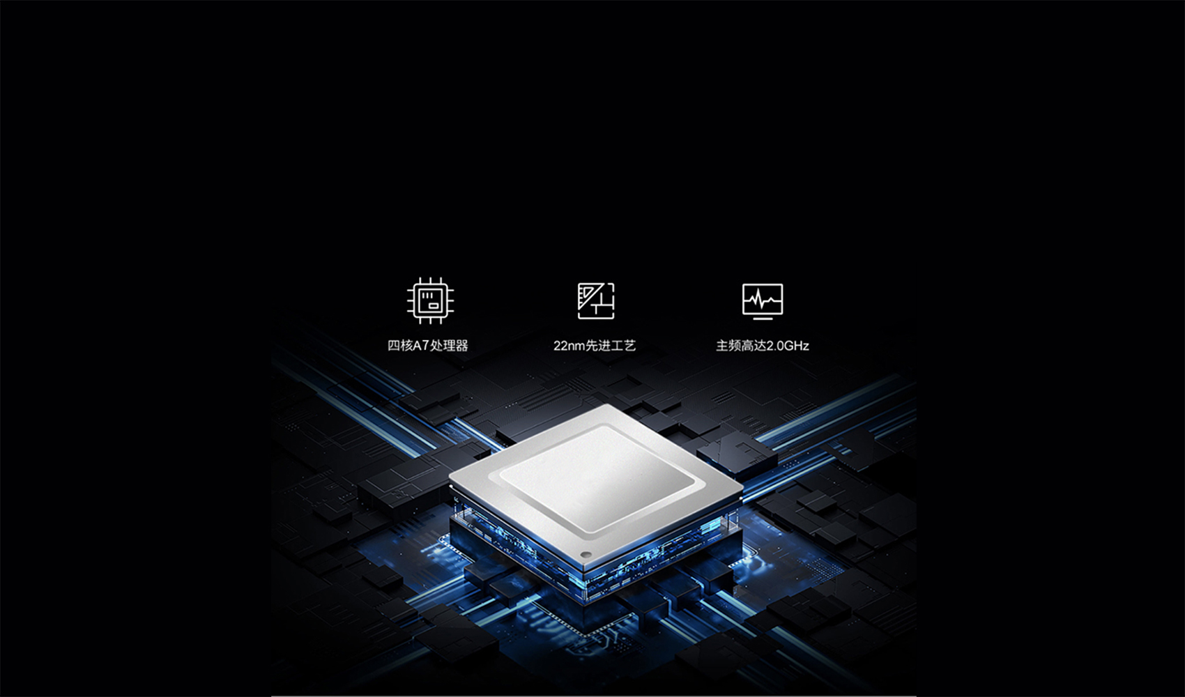 工業(yè)智能網(wǎng)關(guān)