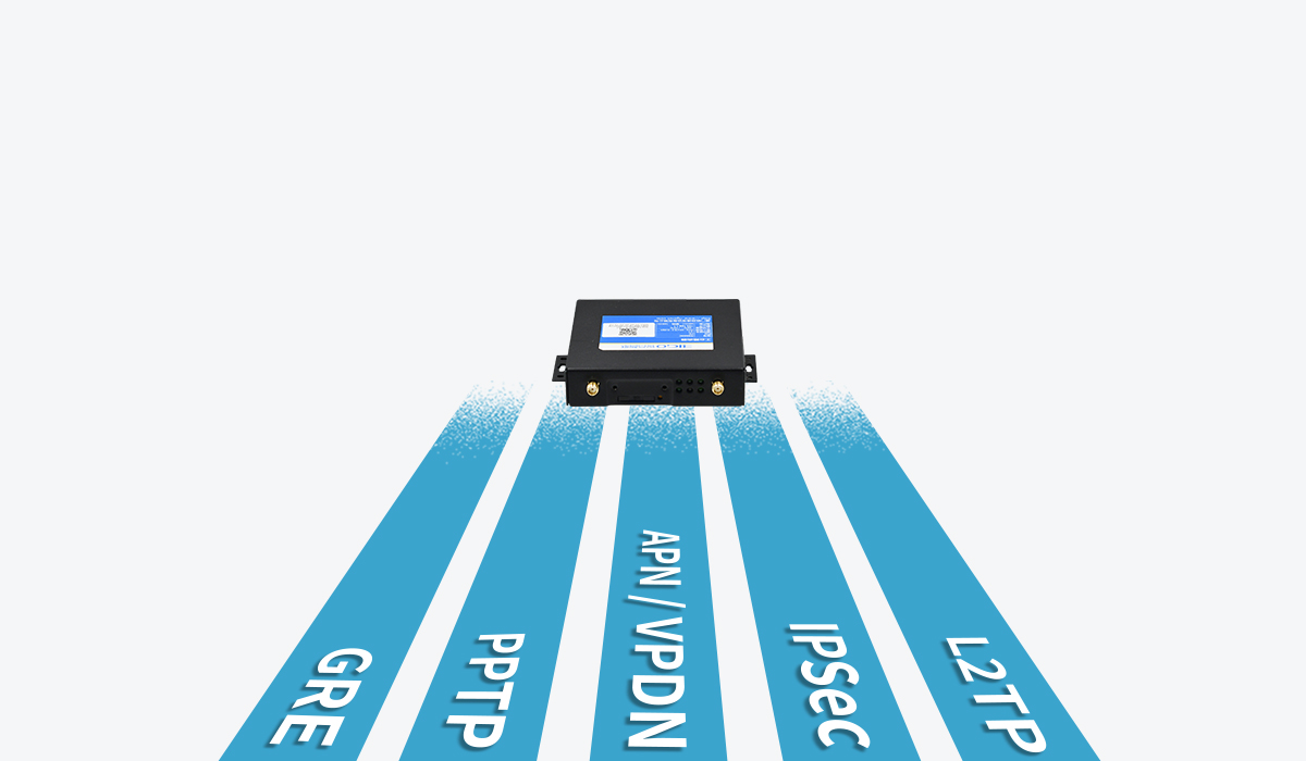 工業(yè)級(jí)無(wú)線路由器