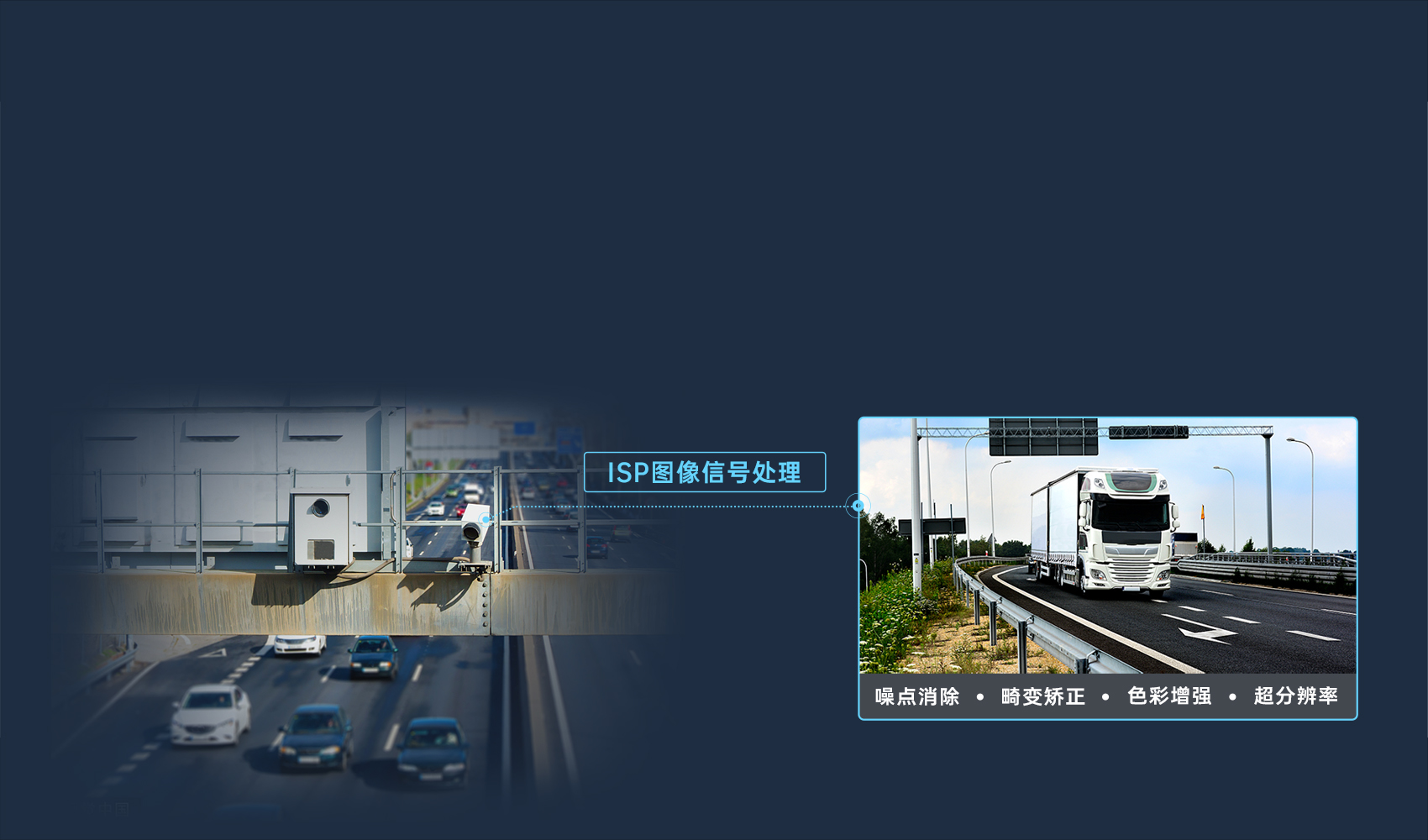 邊緣計算網(wǎng)關(guān)