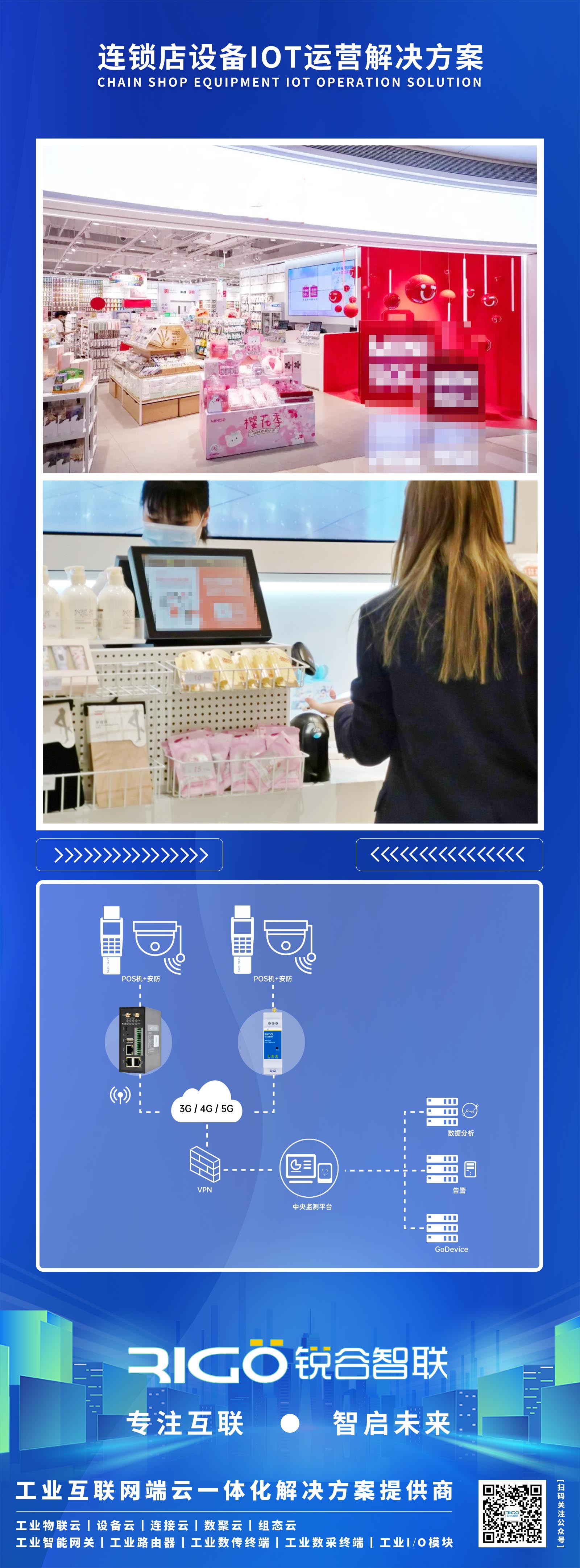 5g工業(yè)智能網(wǎng)關(guān)